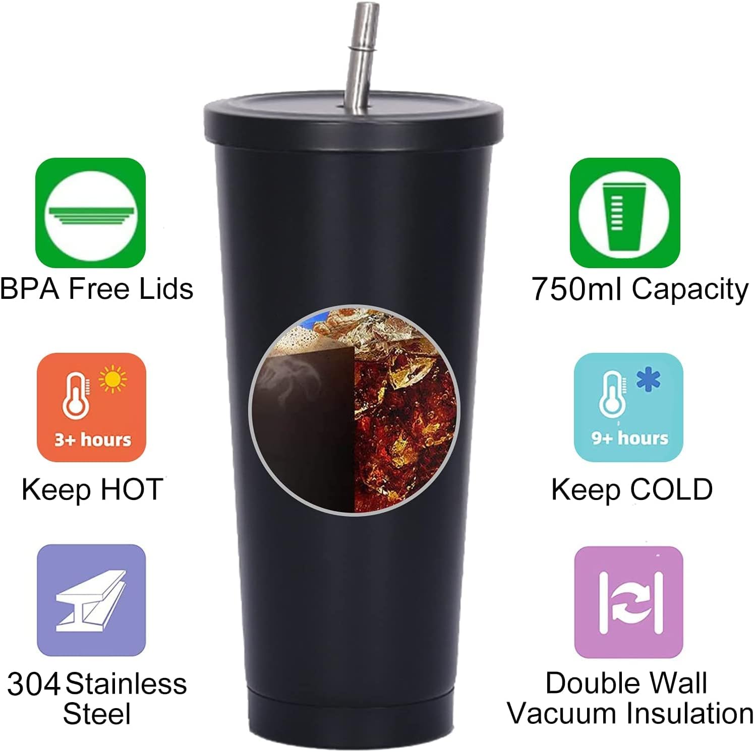 Coffee Tea Tumbler - Kubek termiczny z podwójnymi ściankami, 750