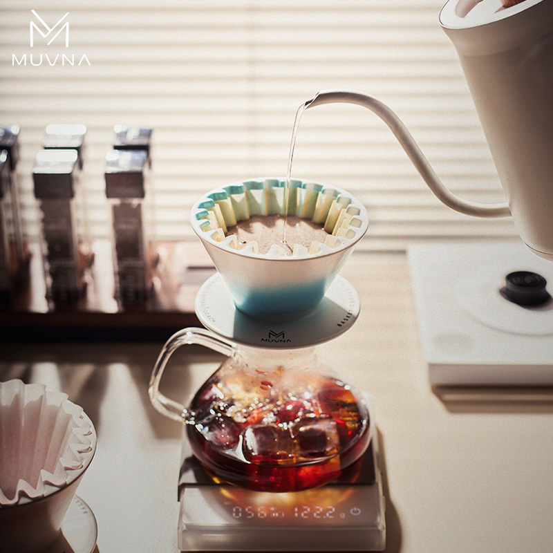 Filtry papierowe MUVNA Natural – Coffee Tea Paper Cups recenzja i cena