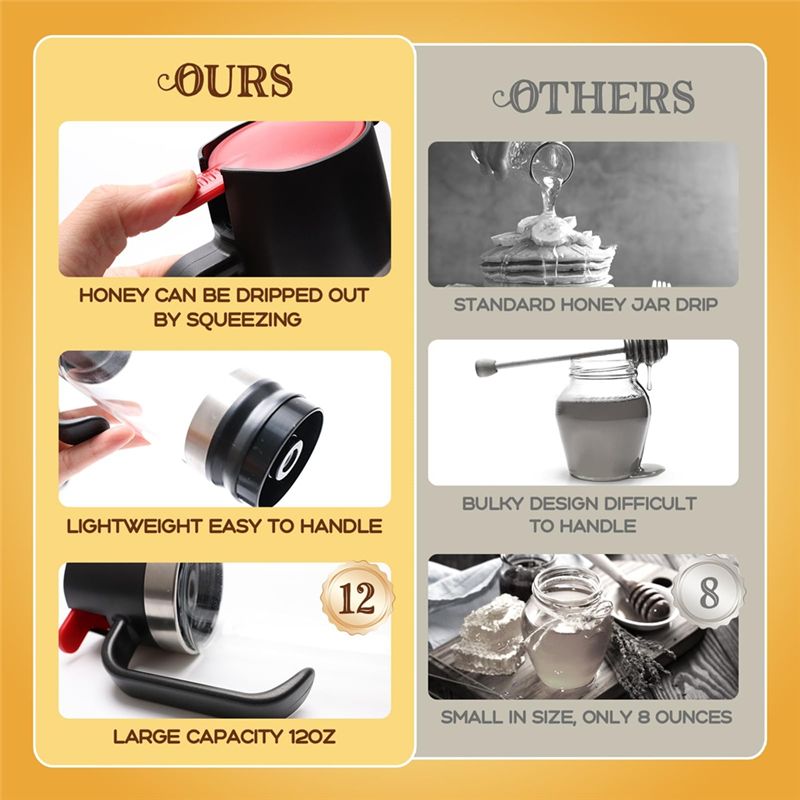 A21I-12 Szklany Dozownik do Mi – Coffee Or Tea Please recenzja i cena