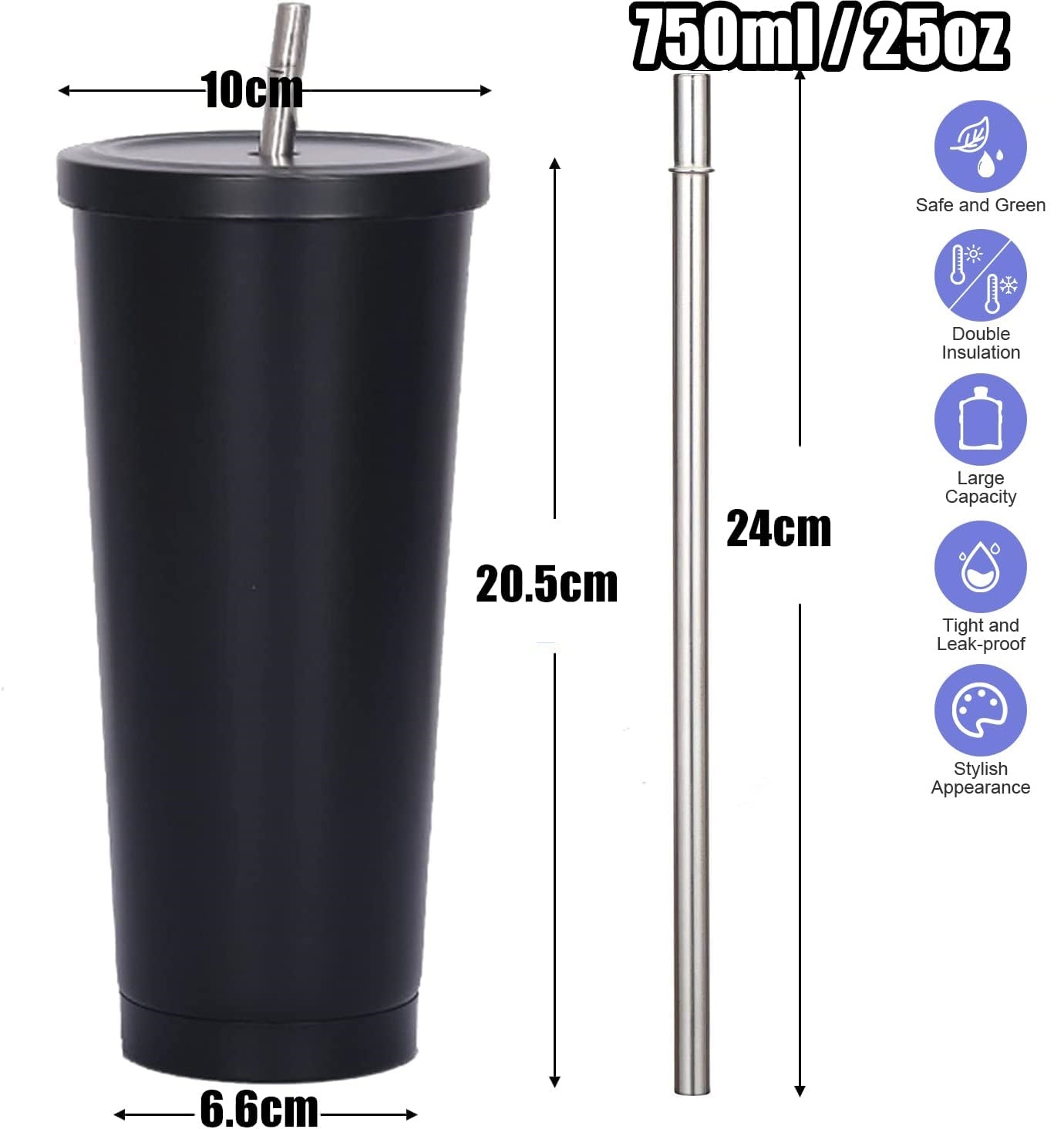Kubek termiczny z podwójnymi ś – Coffee Tea Tumbler recenzja i cena