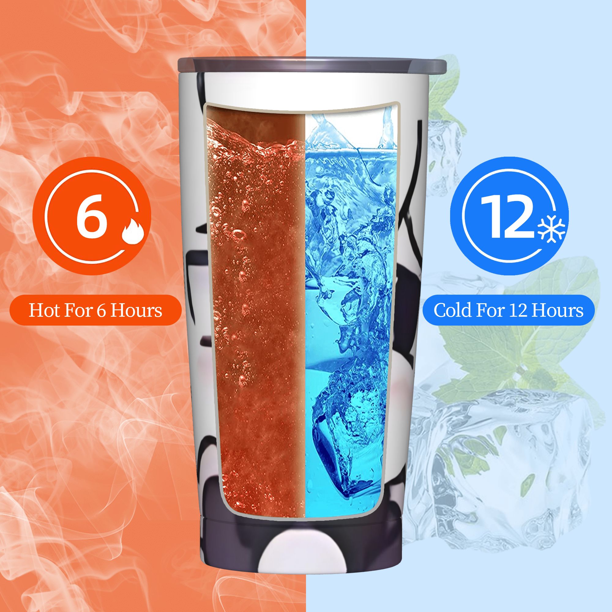 Kubek termiczny Boykissers Sil – Coffee Tea Tumbler recenzja i cena