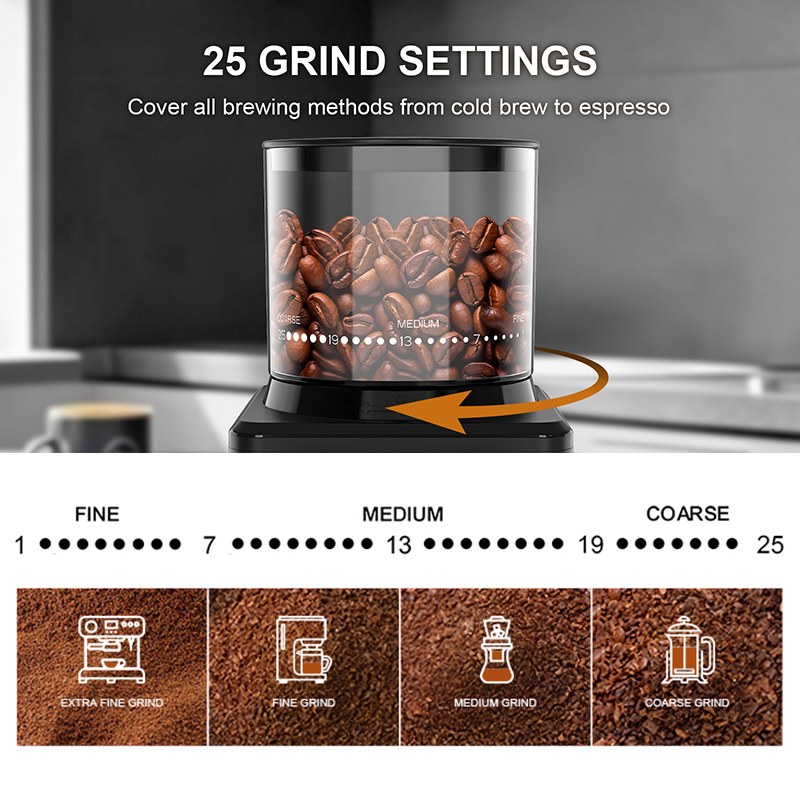 Młynek do kawy automatyczny el – French Press Glass recenzja i cena