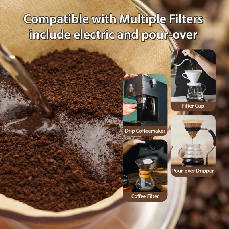Filtry do kawy z pulpy drzewne – Coffee Tea Paper Cups recenzja i cena