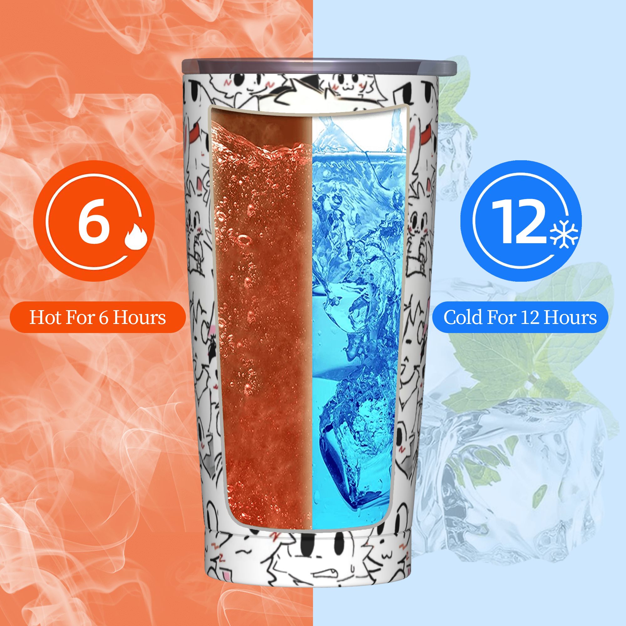 Kubki termiczne Boykissers Sil – Coffee Tea Tumbler recenzja i cena
